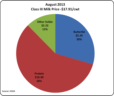 Graph-3.png
