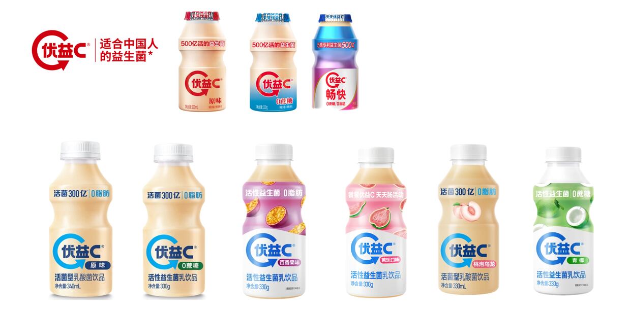 Yoyi-C-products.png