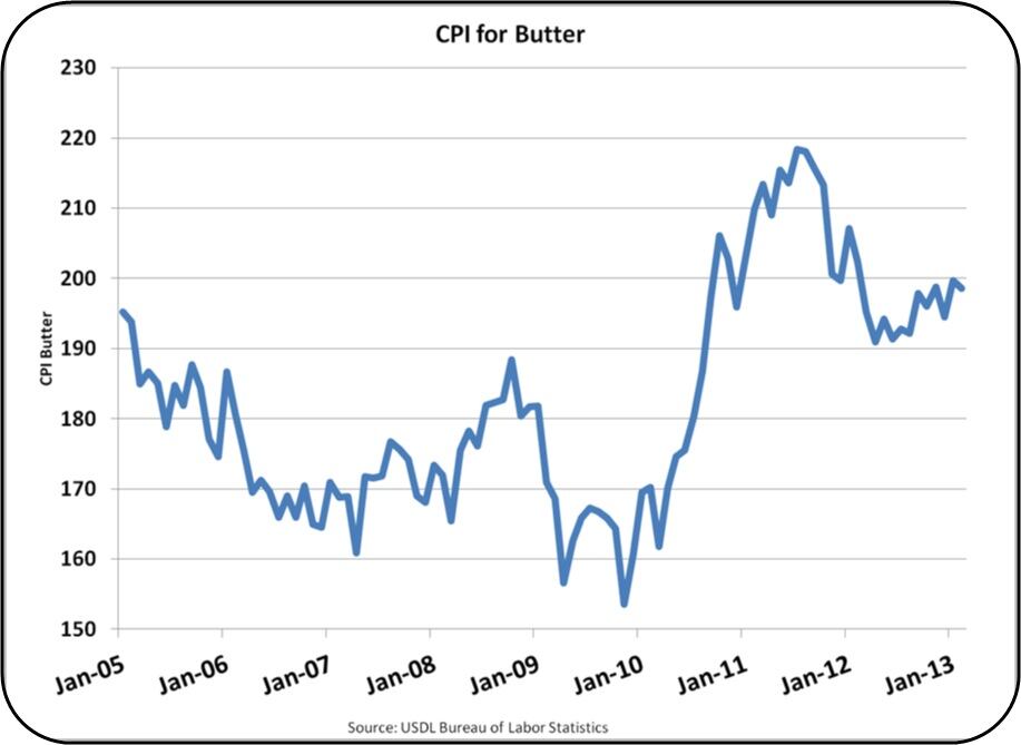 Chart-6.jpg