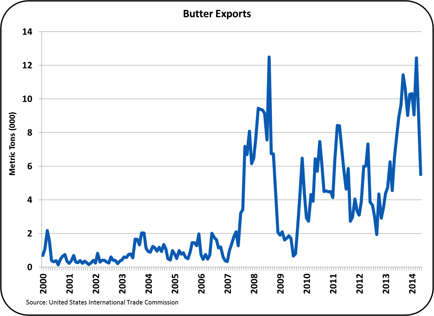 graph-1.png