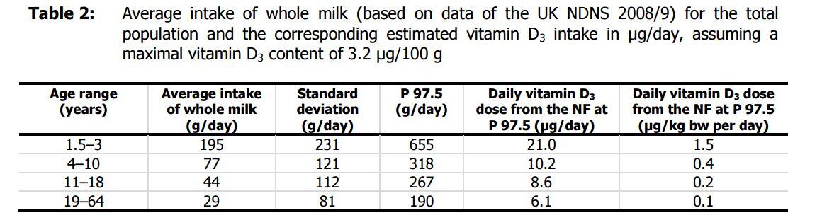 novel-milk-vitamin-D.jpg