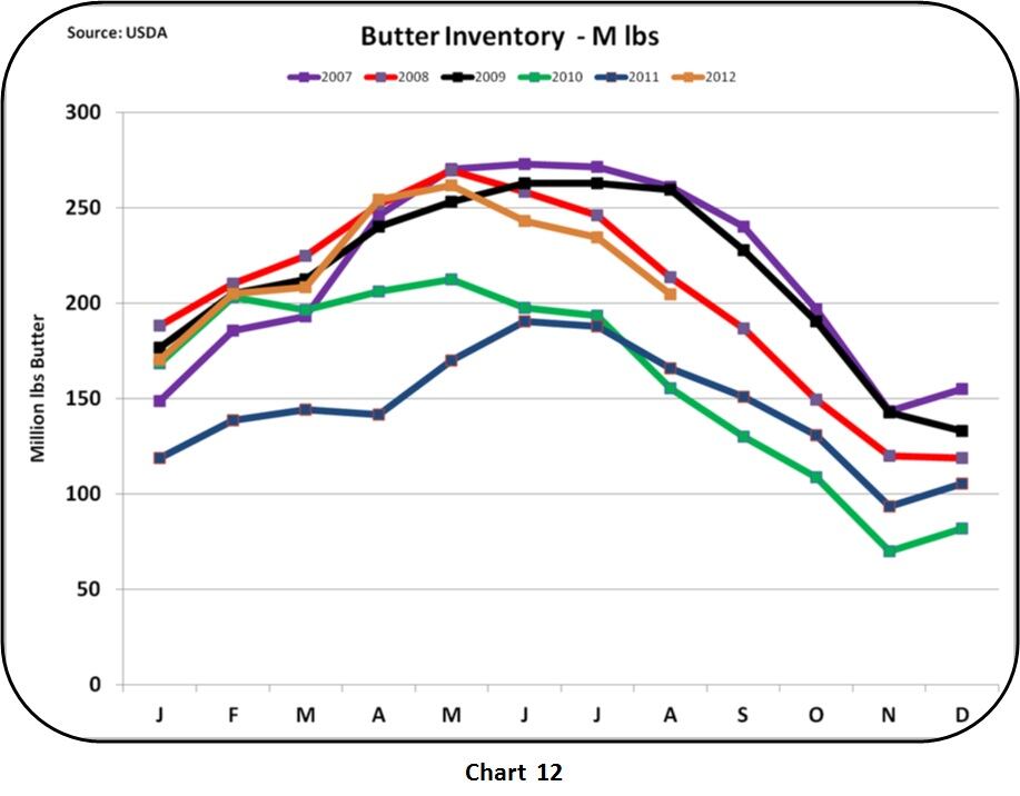 chart-12.jpg