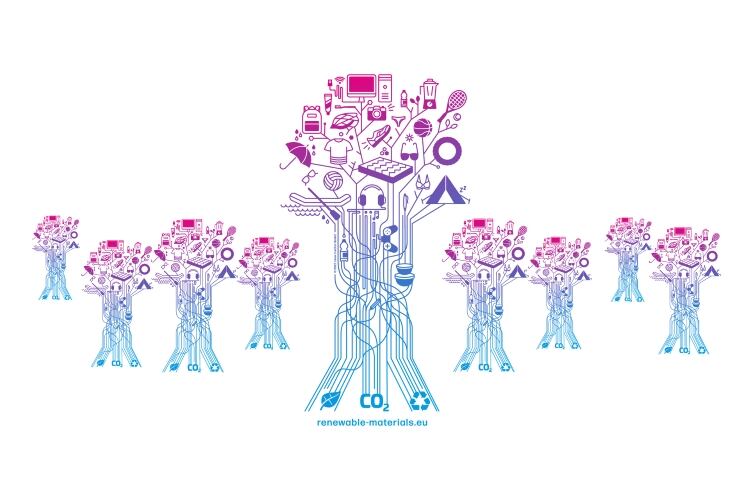 Online Renewable Materials Conference 2021 organized