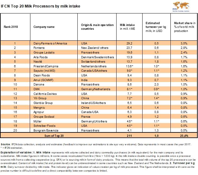 IFCN-2018list.jpg