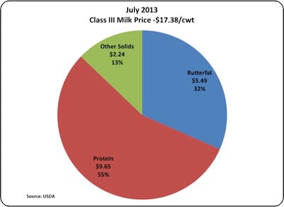 GRAPH-3.jpg