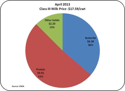 chart-3.jpg