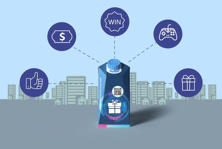 SIG launches QR code marketing inside closures