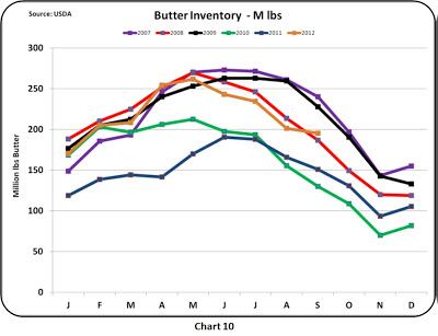 chart-10.jpg