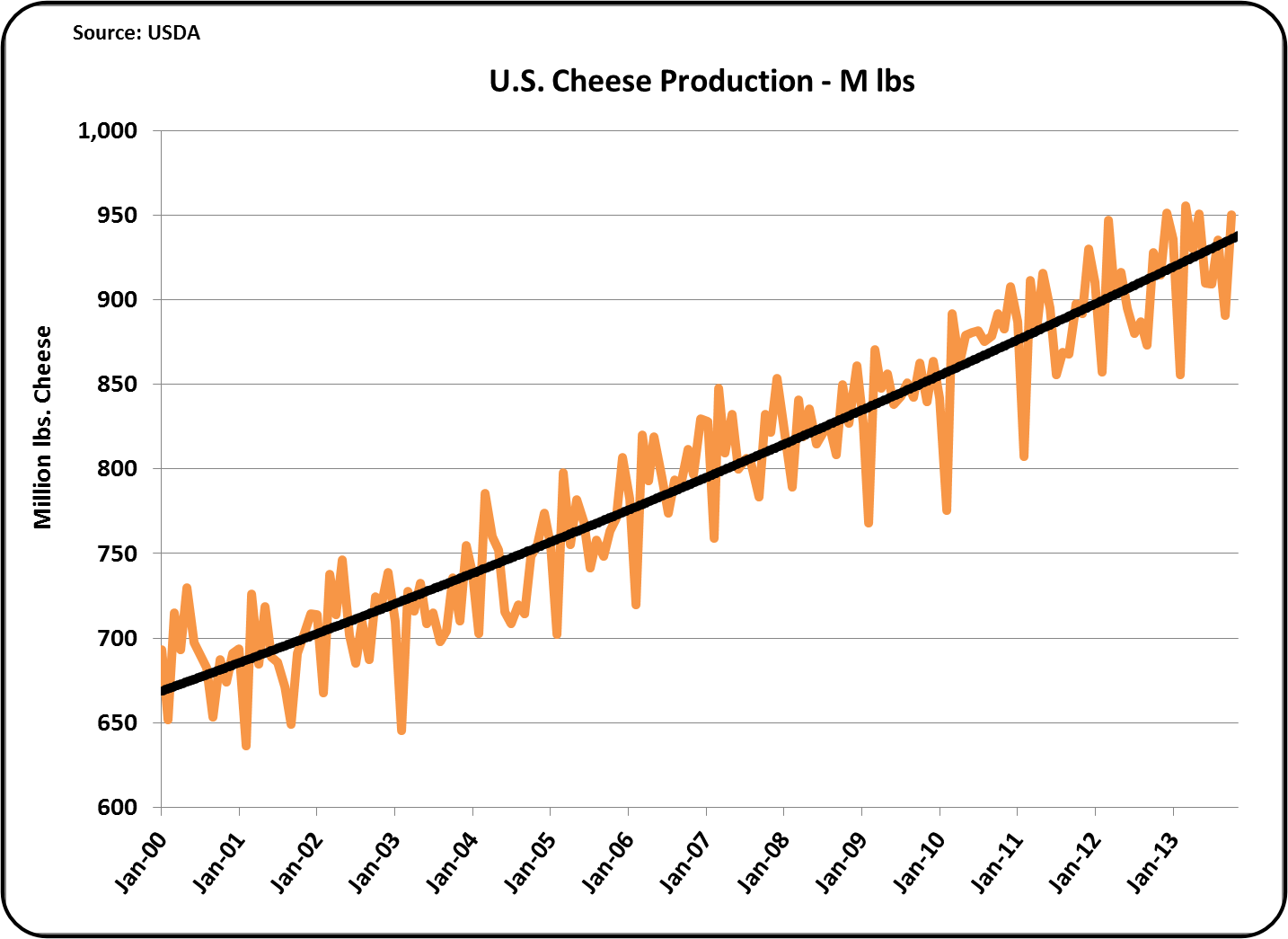 chart-3.png
