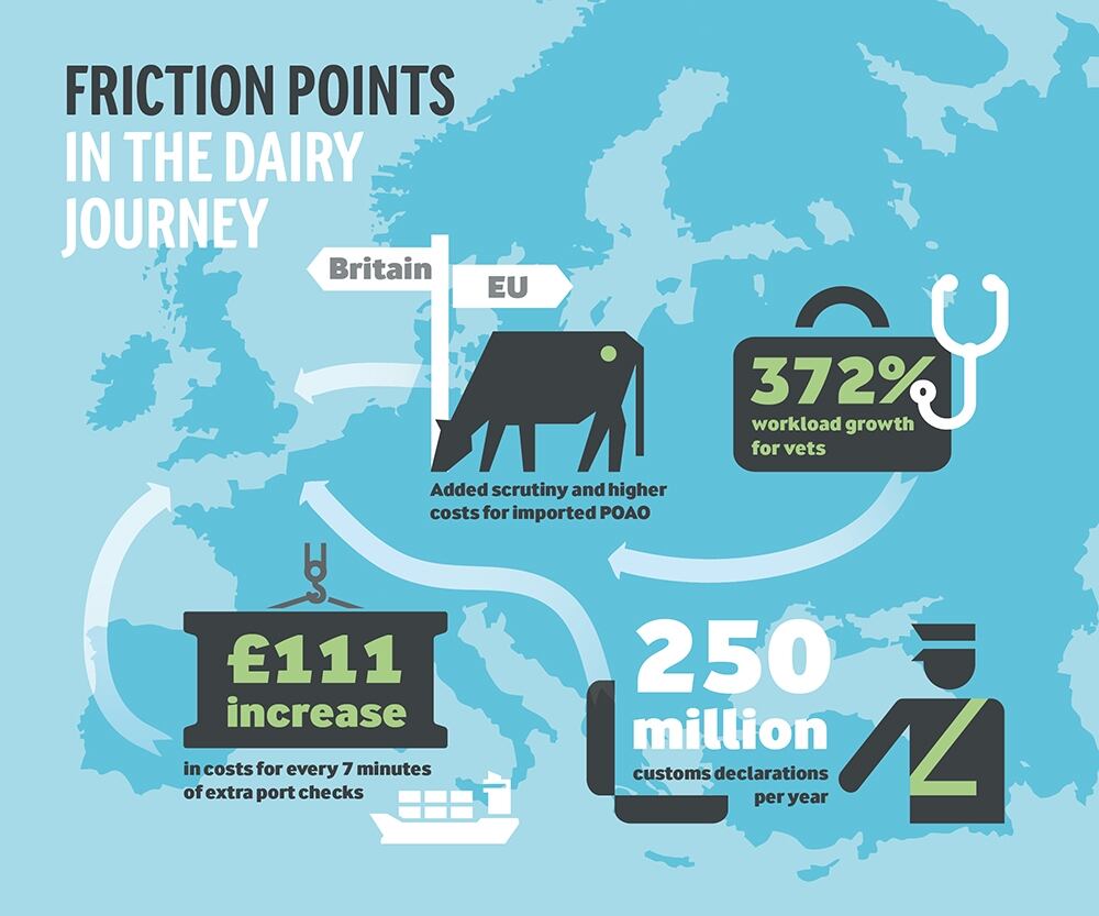 arla-brexit.jpg