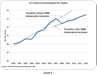 chart5.jpg