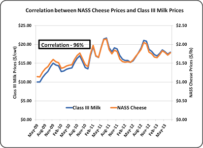 Graph-4.png