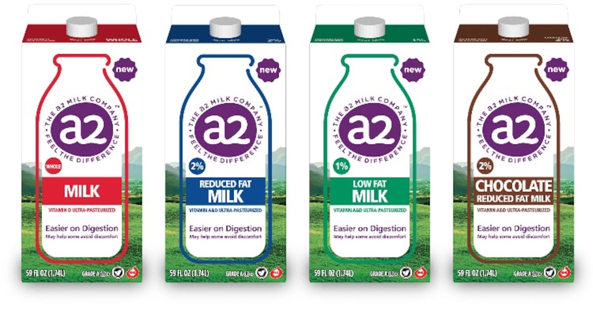 A2mc a2 Milk Company grows 160% in the US