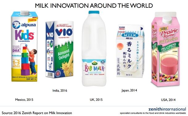 zenith_milk2.jpg