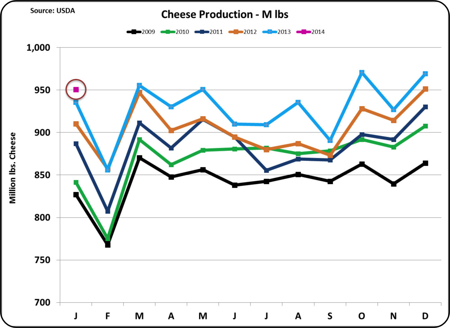 Graph-4.png