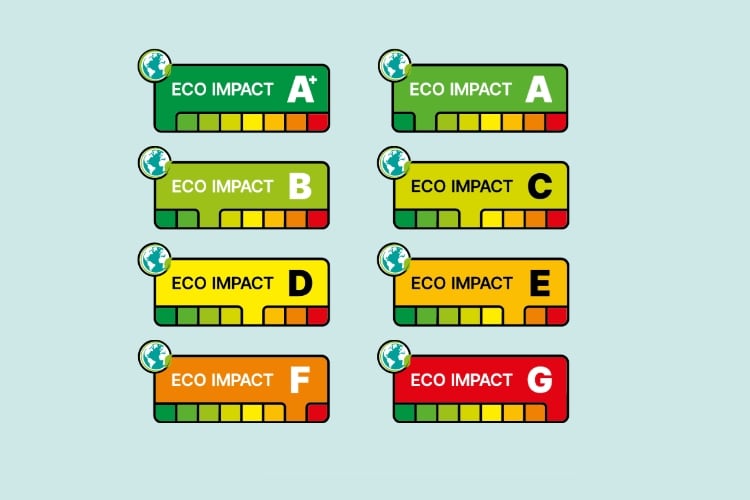 Foundation Earth project to debut environmental scores on food labels