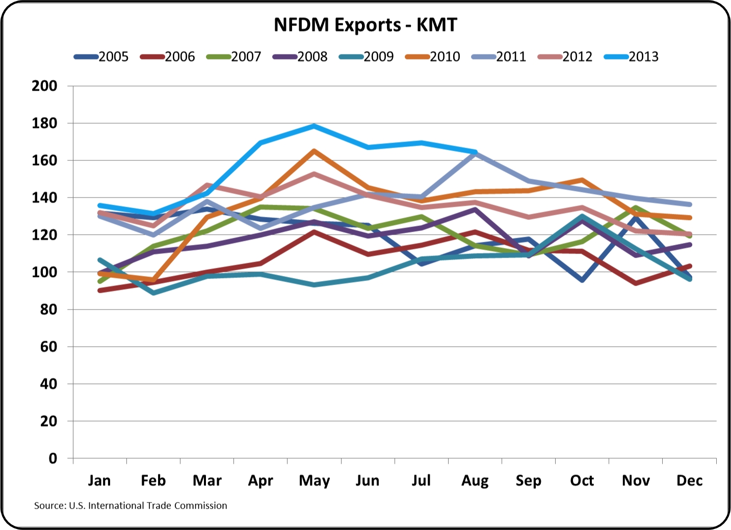 GRAPH-2.png