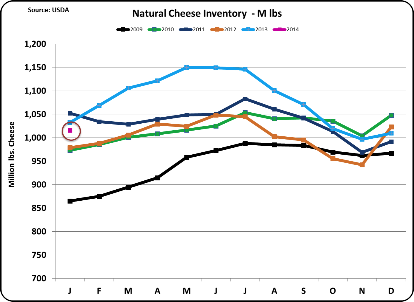 Graph-3.png