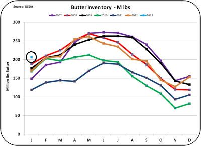 Chart-1.jpg