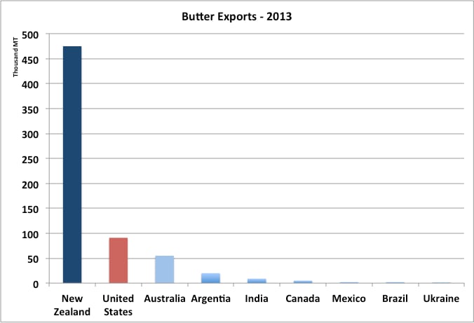 Chart-3.png