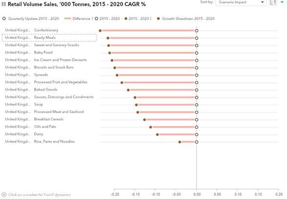 euromonitor-table.jpg