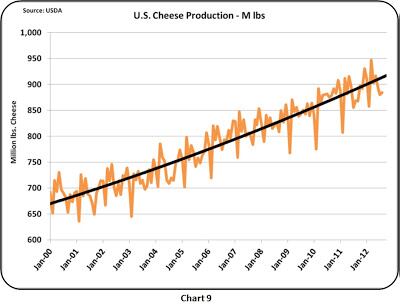 chart-9.jpg