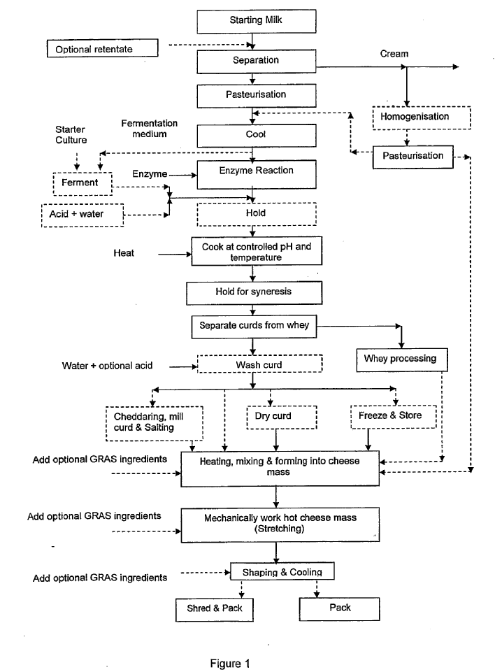 US-14515919-US130502530-6583624-drawing-us20150037460a1-20150205-d00001.png