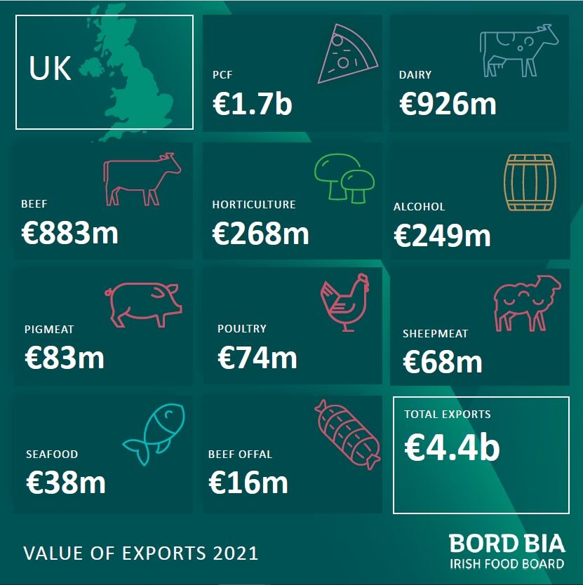bord-bia-21.jpg