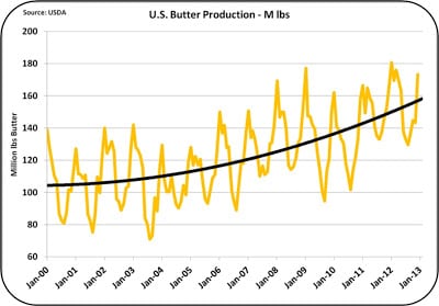 Chart-2.jpg