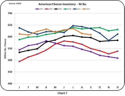 chart-7.jpg