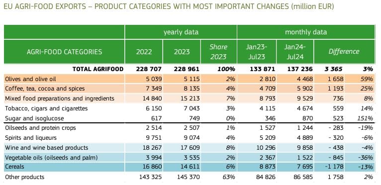 Commodity-increase.jpg