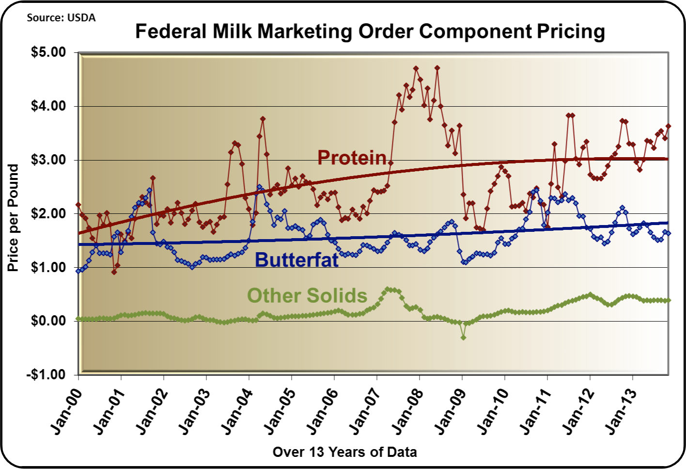 chart-2.png