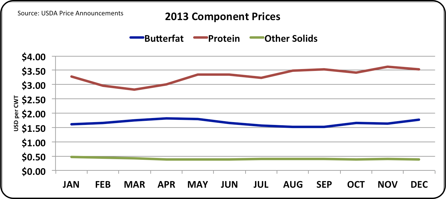 chart-2.png