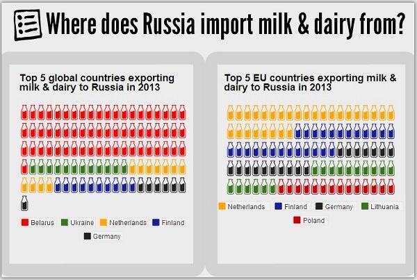 russianmilk.jpg