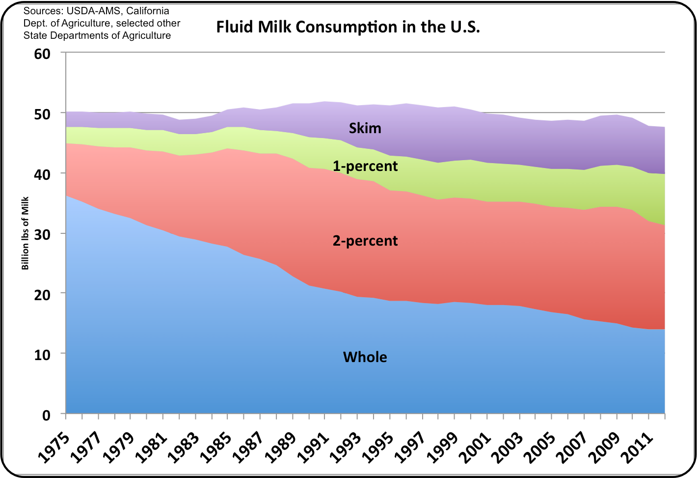 chart-2.png