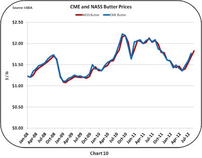 chart-10.jpg