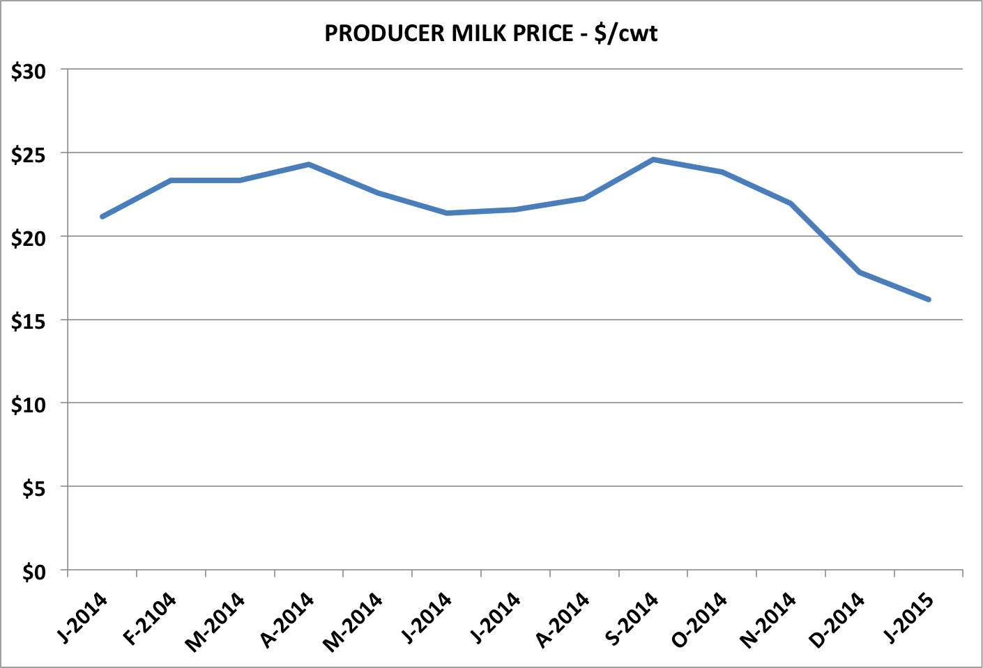 chart-1.png