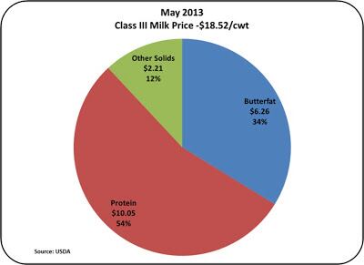 chart-3.jpg