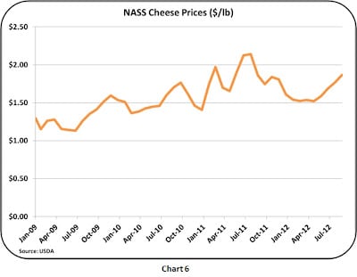chart-6.jpg