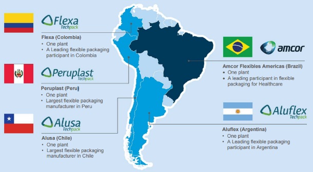 Amcor is expanding its footprint in the South American market.