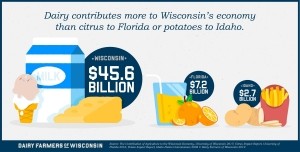 Dairy_Report_by_University_of_Wisconsin___Madison