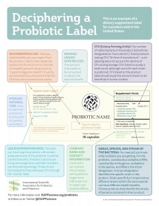 Probiotic_labeling-_rev1029-1
