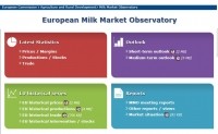 EC milk market observatory