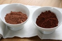 cocoa powders