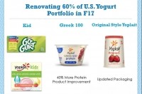 GM-new yogurt launches