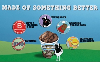 Victory for Ben & Jerry’s ‘all-natural’ dispute over alkalized cocoa