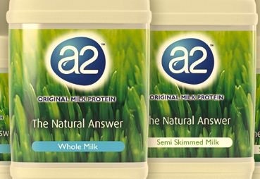 a2 Milk UK aiming to reproduce Australian success