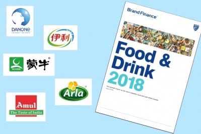 Brand Finance has published its lists of the world's top brands, including for the dairy industry.