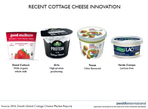 cottage cheese innovation