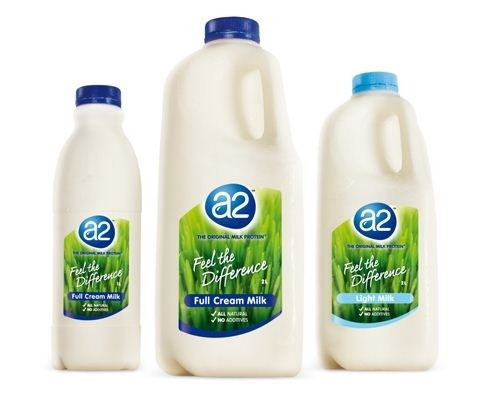 A2C 'unifies' a2 milk businesses under new trading name